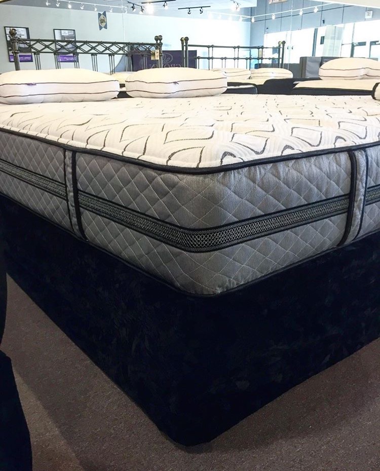 What Mattress is Right for Me?