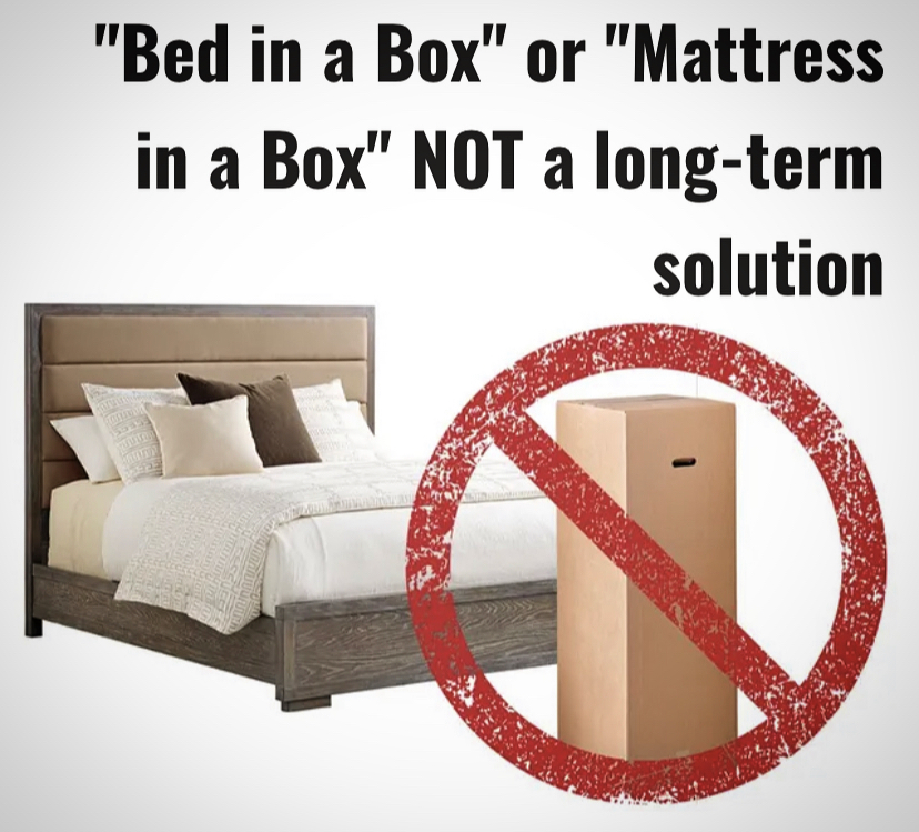 Is a Bed in a Box Worth it?