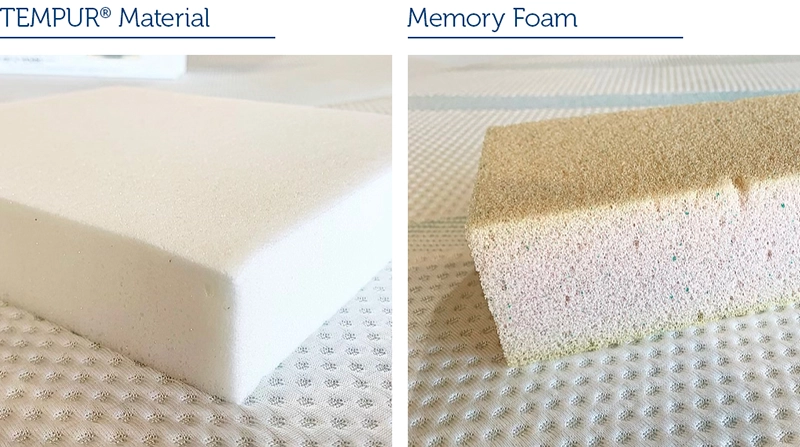 tempurpedic foam comparison