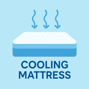 Simple cooling mattress illustration with blue airflow arrows showing temperature regulation for hot sleepers in Murfreesboro, Franklin, and Smyrna TN.