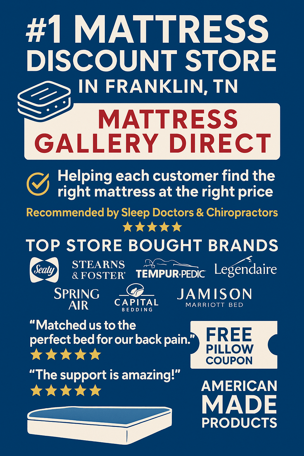 ⭐ The #1 Mattress Discount Store in Franklin, TN — Mattress Gallery Direct