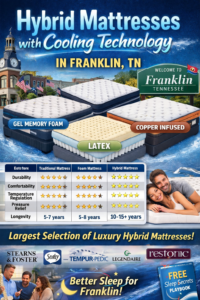 Hybrid mattresses with cooling technology at Mattress Gallery Direct in Franklin TN showroom